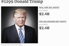 Forbes: Giá trị tài sản của Donald Trump giảm 1/3 khi làm tổng thống Mỹ