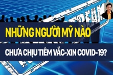 Đông Phương: Những người Mỹ nào chưa chịu tiêm vắc-xin COVID-19?