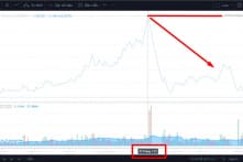 Sau 3 tháng, cổ phiếu FLC mất hơn một nửa giá từ sự kiện ngày 10/1