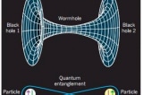 Không - thời gian được dệt nên bởi các liên đới lượng tử?