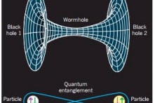 Không – thời gian được dệt nên bởi các liên đới lượng tử?