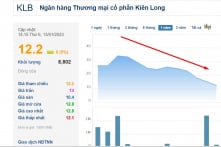 KienlongBank rút hồ sơ đăng ký niêm yết cổ phiếu trên sàn HoSE