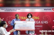 Vietlott được phép triển khai kinh doanh đặt cược bóng đá quốc tế ở Việt Nam