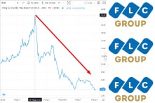 Cổ phiếu FLC bị hủy niêm yết trên sàn chứng khoán TP.HCM từ ngày 20/2