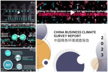 Khảo sát: 55% công ty Mỹ không còn coi Trung Quốc là điểm đầu tư chính