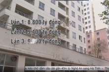 TP.HCM: Khu tái định cư đấu giá 3 lần thất bại, giá khởi điểm tăng thêm 1.100 tỷ đồng