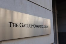 Gallup của Mỹ sẽ rút khỏi Trung Quốc
