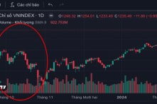 Thị trường chứng khoán xôn xao trước động thái hút tiền của NHNN