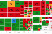 Thông tin vĩ mô tích cực không làm rung động nhà đầu tư chứng khoán