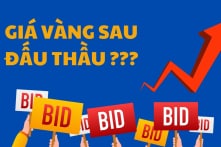 Giá vàng SJC có thiết lập mặt bằng mới sau phiên đấu thầu?