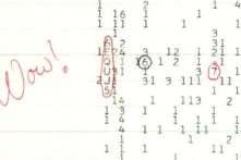 Thêm giải  thích về ‘Tín hiệu Wow!’ bí ẩn từ vũ trụ