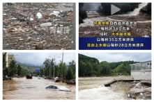 30 người chết ở Bắc Kinh do mưa lớn