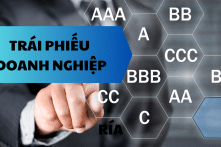 Ngân hàng, bất động sản vay 214 ngàn tỷ đồng qua kênh phát hành trái phiếu doanh nghiệp