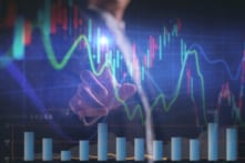 Chứng khoán Mỹ nhích nhẹ, đồng USD giảm khi ông Trump tăng sức ép lên Fed và EU